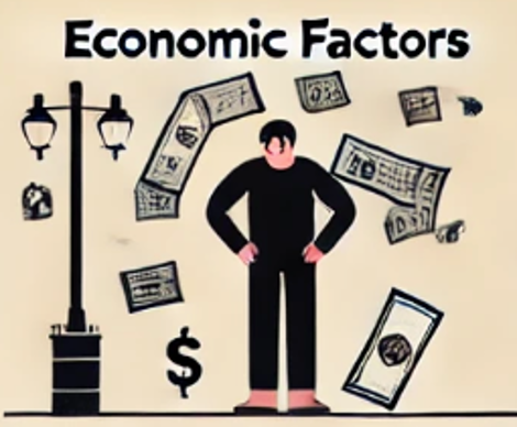Facteurs Économiques